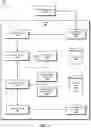 Fig. 04 - Systems and methods for matching transportation requests to personal mobility vehicles
