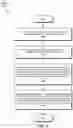 Fig. 13 - Systems and methods for matching transportation requests to personal mobility vehicles