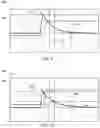 Fig. 09 - Systems and methods for monitoring junction temperature of a semiconductor switch