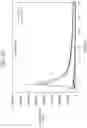 Fig. 05 - Detection of hydroperoxides using chemically-stimulated luminescence from structured compound semiconductors