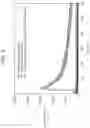 Fig. 06 - Detection of hydroperoxides using chemically-stimulated luminescence from structured compound semiconductors
