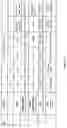 Fig. 03 - Test for determining the phosphate concentration