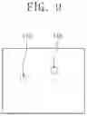 Fig. 08 - Apparatus for and method of performing inspection and metrology process