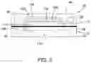 Fig. 06 - Electrode arrangements for test element integrity