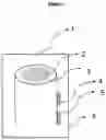 Fig. 02 - Method for cleaning, conditioning, calibration and/or adjustment of an amperometric sensor