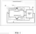 Fig. 02 - Sensor device