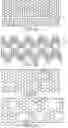 Fig. 02 - NUCLEIC ACID SEQUENCING DEVICE CONTAINING GRAPHENE
