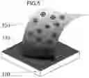 Fig. 06 - Electrochemical Stripping Analysis Using Vertically Free Standing Graphene containing Carbon Nanosheets as Electrode Materials