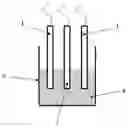 Fig. 01 - Electrochemical Method and Device for Measuring the Different Uncomplexed Forms of Sulphur Dioxide in an Aqueous Liquid Medium