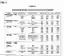 Fig. 08 - Process and system for identifying individuals having a high risk of inflammatory bowel disease and a method of treatment