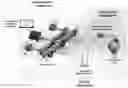 Fig. 01 - Delivery of aerosolized respiratory pathogens