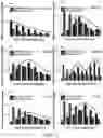 Fig. 03 - Method for cancer grading
