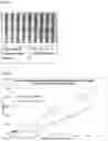 Fig. 02 - SOLID PHASE CONJUGATE