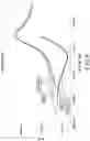 Fig. 08 - Electrode for electrochemical sensors