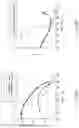 Fig. 35 - Genetically encoded biosensors