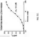 Fig. 64 - Genetically encoded biosensors