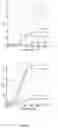 Fig. 79 - Genetically encoded biosensors