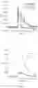 Fig. 80 - Genetically encoded biosensors