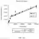 Fig. 19 - Compositions and Methods for the Assessment of Drug Target Occupancy for Bruton's Tyrosine Kinase