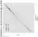 Fig. 02 - BIOMARKERS AND METHODS FOR PREDICTING PRETERM BIRTH