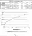 Fig. 02 - Detecting Gluten Peptides in Human Fluids