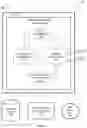 Fig. 02 - Systems and methods for providing statistical dynamic meter data validation