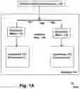 Fig. 02 - Device, system, and method of protecting utility meters and infrastructure
