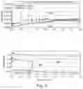 Fig. 09 - Determination of higher order terms of the three-dimensional gradient impulse response function