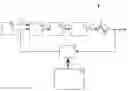 Fig. 01 - Phase preset for fast chirp PLL