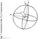 Fig. 08 - Radar sensor having a two-dimensional beam scan and L-, U- or T- shaped structure for mounting in the region of the front radiator of an automobile