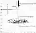 Fig. 01 - Method for predicting reservoir reform volume after vertical well volume fracturing of low-permeability oil/gas reservoir