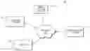 Fig. 01 - Systems and methods for creating eyewear with multi-focal lenses