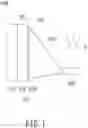 Fig. 02 - WRITABLE PROJECTION SCREEN