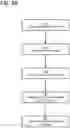 Fig. 07 - Distributed computing in a process control environment