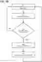 Fig. 09 - Distributed computing in a process control environment