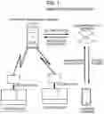 Fig. 02 - Remote management device and remote management method