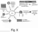 Fig. 08 - High volume autonomous material handling system to improve IC factory throughput and cycle time