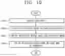 Fig. 10 - VEHICLE CONTROL DEVICE AND VEHICLE COMPRISING THE SAME