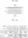 Fig. 19 - VEHICLE CONTROL DEVICE AND VEHICLE COMPRISING THE SAME