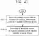 Fig. 21 - VEHICLE CONTROL DEVICE AND VEHICLE COMPRISING THE SAME
