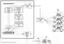 Fig. 01 - Navigational constraints for autonomous vehicles