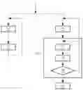 Fig. 01 - Method for securing the operation of a synthetic viewing system of an aircraft, associated computer program product and system