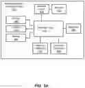 Fig. 03 - Healthcare asset tracker apparatus and methods