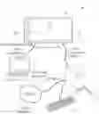 Fig. 01 - Electronic system capable of sharing peripheral device