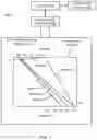 Fig. 02 - Stylus with a control