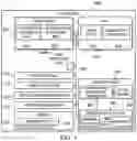 Fig. 06 - INTERACTIVE FILE GENERATION AND EXECUTION
