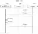 Fig. 149 - Information apparatus control method, computer-readable recording medium, and information providing method to control devices connected to network via device icons displayed on floor plan