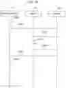 Fig. 45 - Information apparatus control method, computer-readable recording medium, and information providing method to control devices connected to network via device icons displayed on floor plan