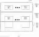 Fig. 02 - Distributed scalable storage