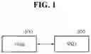 Fig. 02 - Method of copying data between open-channel solid state drives (SSDs) and an apparatus performing the same